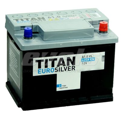 TITAN EUROSILVER 6ст-61.0 VL — основное фото